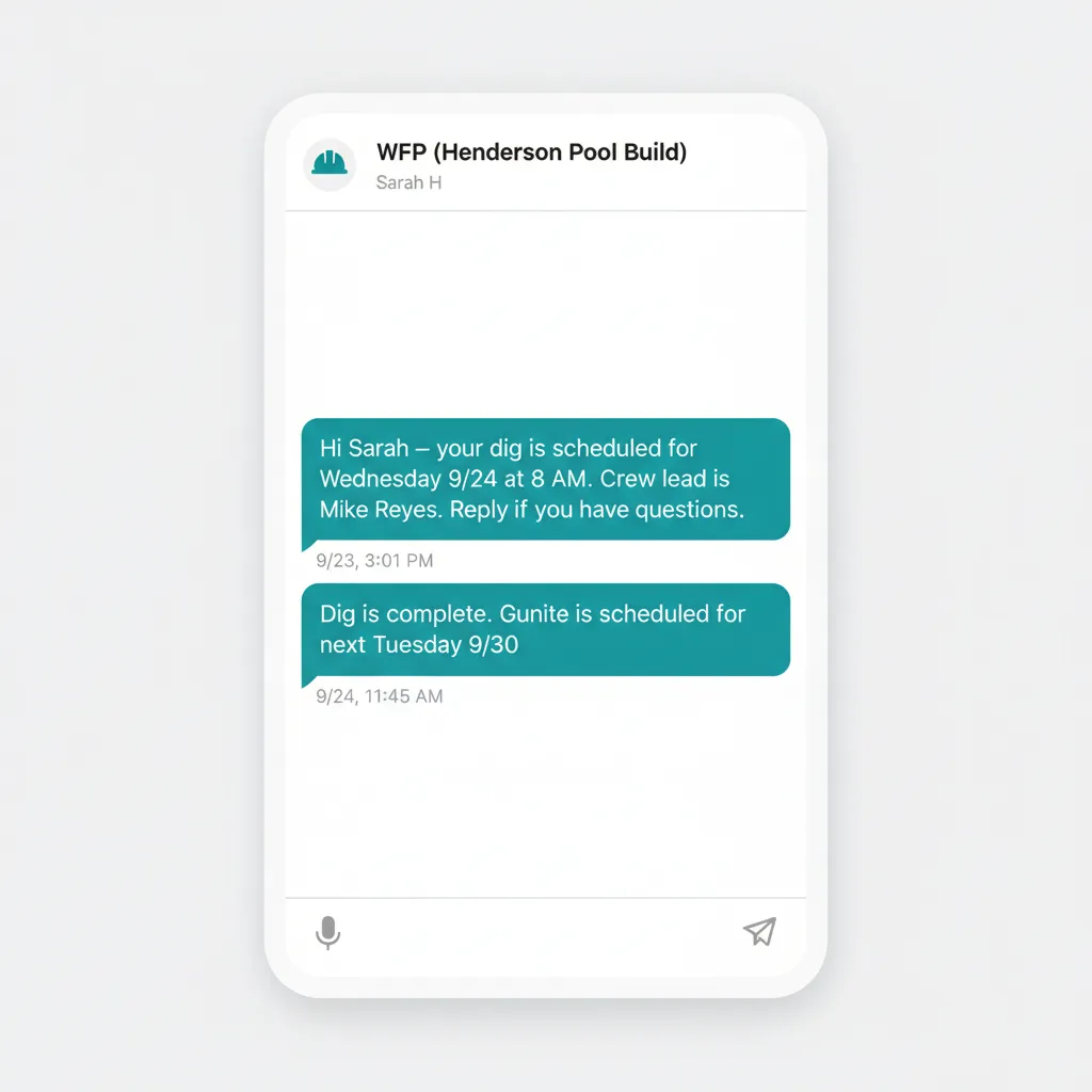 Mobile SMS thread mockup with WFP-sent dig and gunite scheduling messages from the project to the customer.